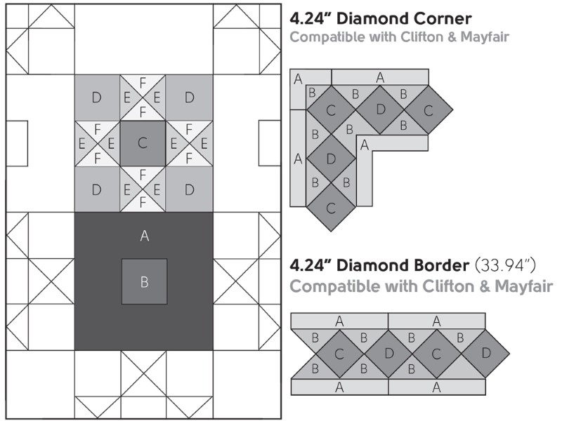 CliftonDiagram.jpg