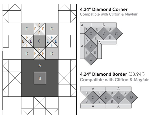 Clifton_layer_diagram.png